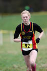 Under-17s Women, No 92